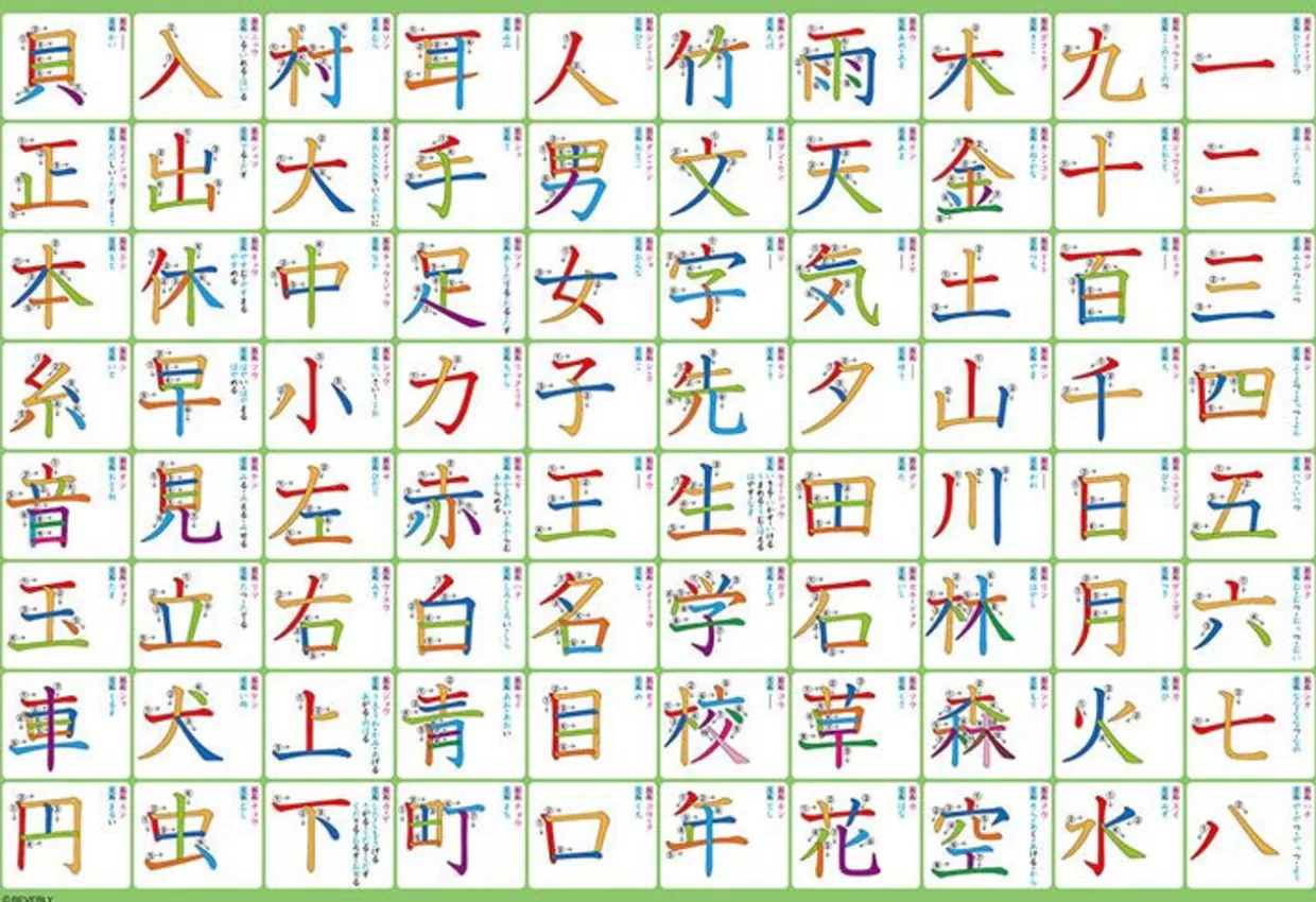 Discount Beverly 80-024 Jigsaw Puzzle Learning 1St Year Kanji / Chinese Characters (80 L-Pieces)