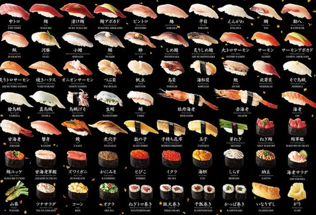 Online Beverly M81-624 Jigsaw Puzzle Types Of Sushi (1000 S-Pieces)
