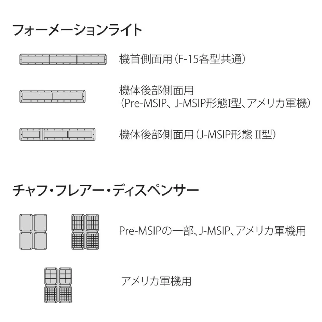 Clearance Fine Molds 1/72 Detail Up Parts Nano Aviation Series Formation Light For F-15