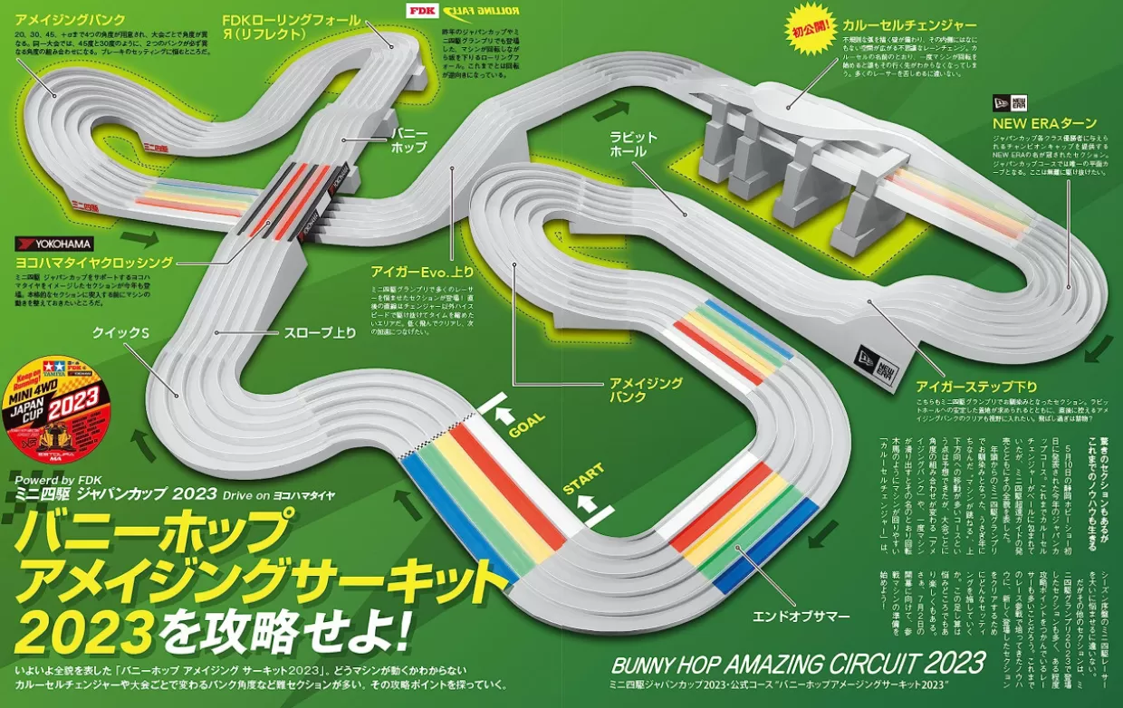 Store Tamiya Official Guide Book Mini 4Wd Super Speed Guide 2023-2024 (Appendix: Special Dress-Up Sticker)