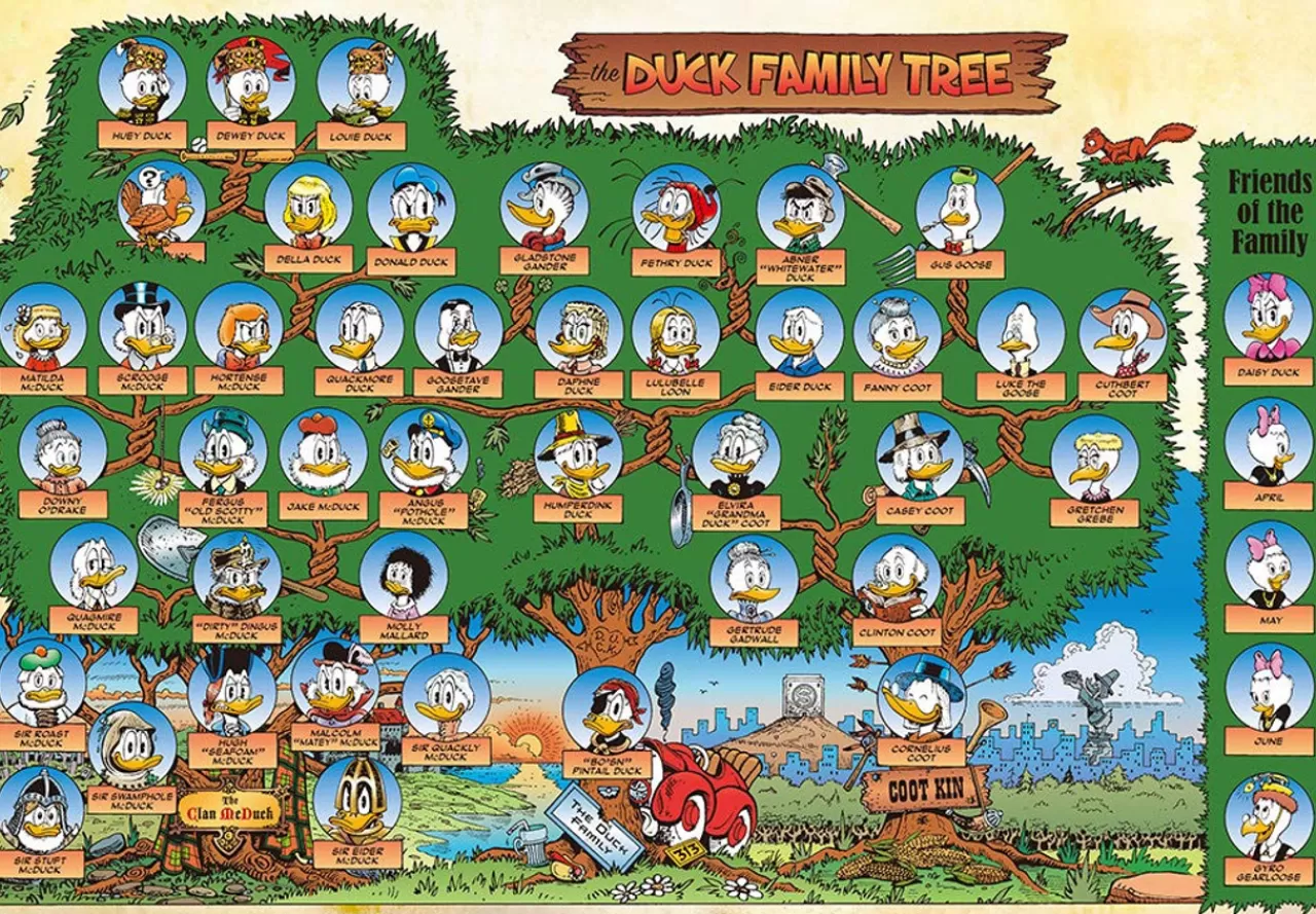 Tenyo Japan Jigsaw Puzzle D-1000-044 Disney Donald Duck Family Tree (1000 Pieces)